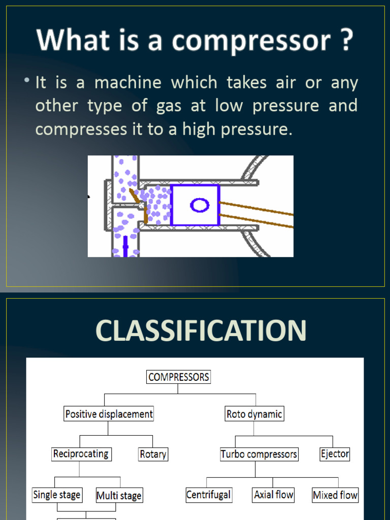 Rotary compressors PDF Turbine Physical Sciences