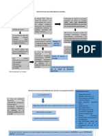 Protocolo de Evalución Medicina