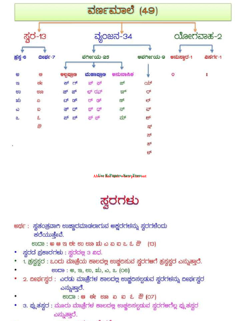 The Britannica Dictionary visual data 2