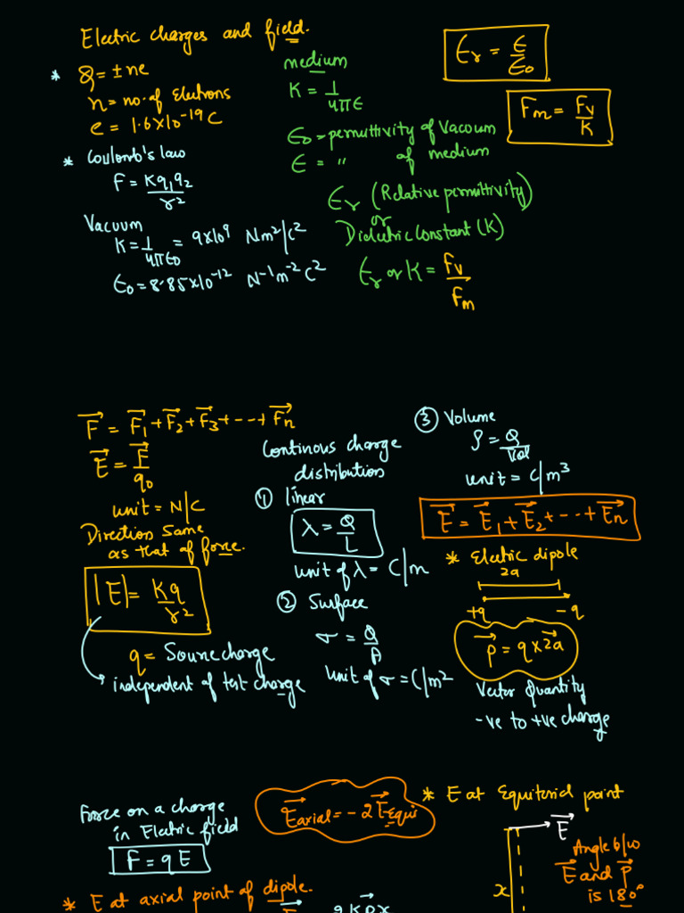 INTRODUCTION TO FORMULAS visual data 3