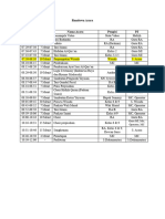 Rundown Acara