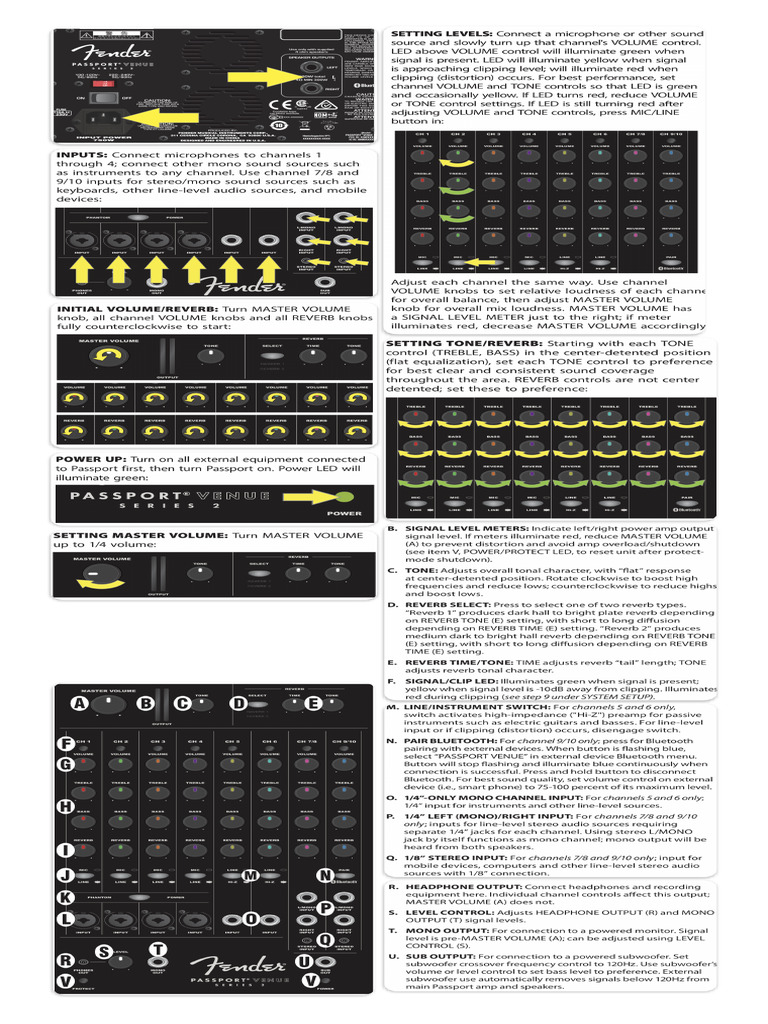VENUE 50 SERVICE MANUAL visual data 6