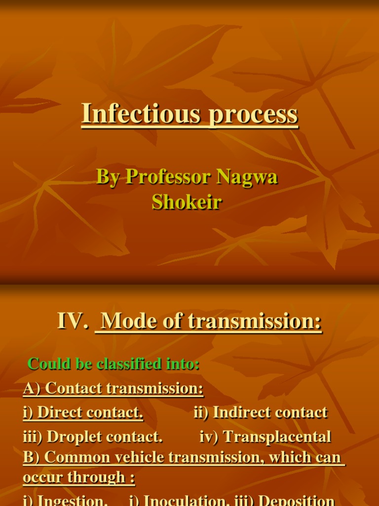 Mode of Transmission Transmission (Medicine) Immunity (Medical)