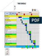 Time Schedule Project Evergreen-Bmw-Indoboemi