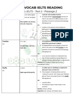 (ĐLV) Road To IELTS Test 2 Passage 2