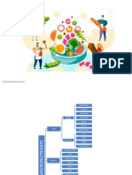 Mapa Macronutrientes de Dieta