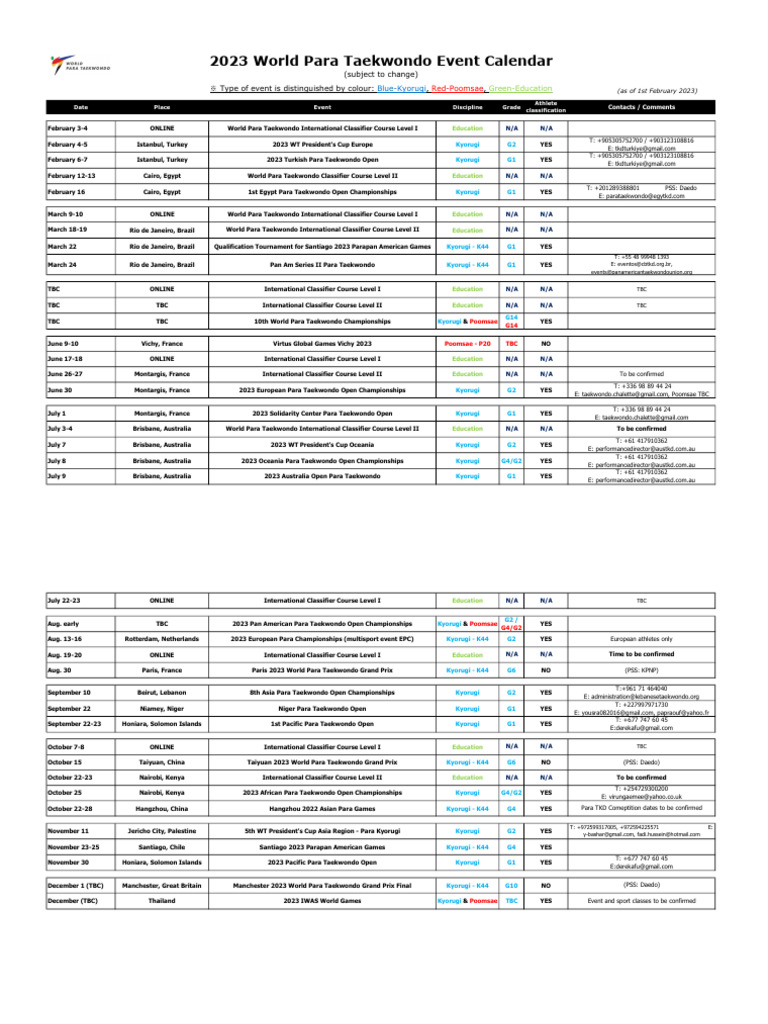 2023 World Para Taekwondo Calendar PDF Taekwondo Mixed Martial