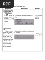 Detection of Organic Functional Groups
