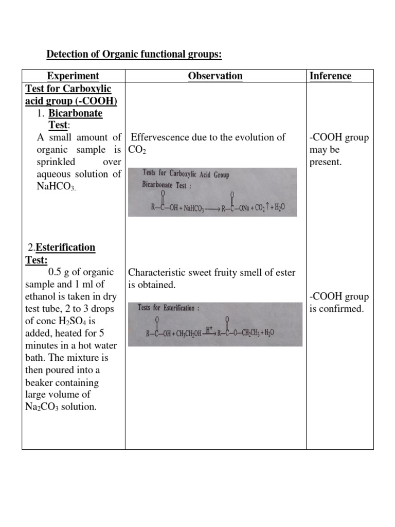 identifyとは 意味・読み方・使い方 visual data 8