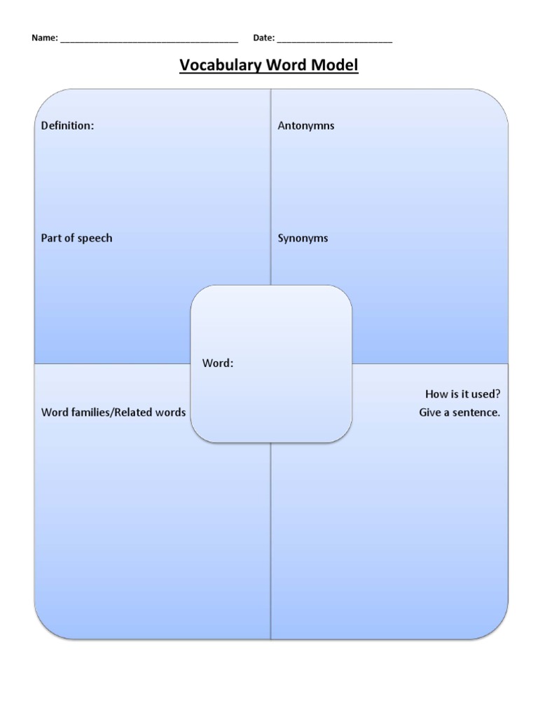 Vocabulary Word Model Template | PDF