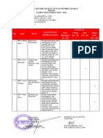 KKTP 1 B.indo Kelas 1