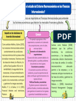 Importancia Del Entorno Macro Económico en Las Finanzas Internacionales