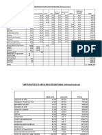 Costo de La OBRA,,PLanta MULtifuncional