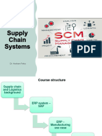 HF - Postgraduate - Supply Chain Systems and Application
