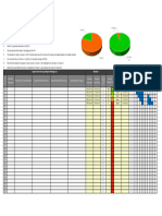 QMS Gap Analysis Action Plan