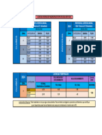 Fme Licencias 2024