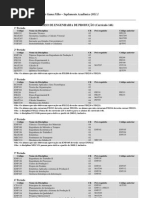 Aconselhamento Curricular