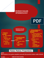 Ukuran Epidemiologi DR Gembong