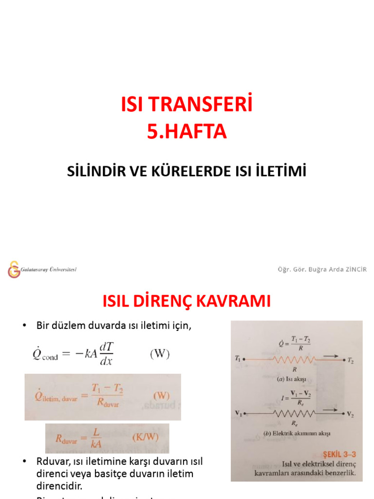 Heat Transfer | PDF