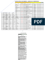 Plazas de Enfermeria Adjudicadas y Libres - Serums 2023-I Remunerado - Fecha 30052023-2