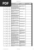 Deutz EMR3 Diagnostic Trouble Codes | PDF | Throttle | Relay
