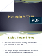 Plotting Techniques in MATLAB