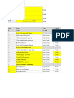 Showroom Project Gantt Chart - Model Answer