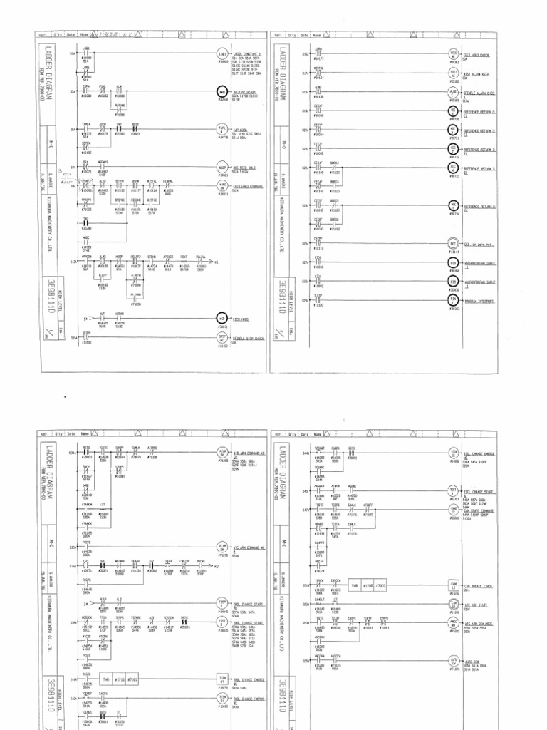 Kit ladder searchable pdf