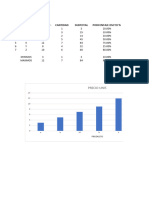 Formulas Excel