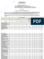 EDITAL DE RETIFICAÇÃO #07, DE 04 DE OUTUBRO DE 2023 - RESULTADO PRELIMINAR - PSS 86-2023 - EBSERH-Huap-UFF