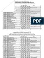 Resultado Do Julgamento Do Recurso Contra o RPPIPTI 491