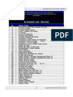 Adoc - Pub - Al Aqidah Wal Manhaj