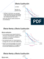 Clase Efecto Renta y Sustitución