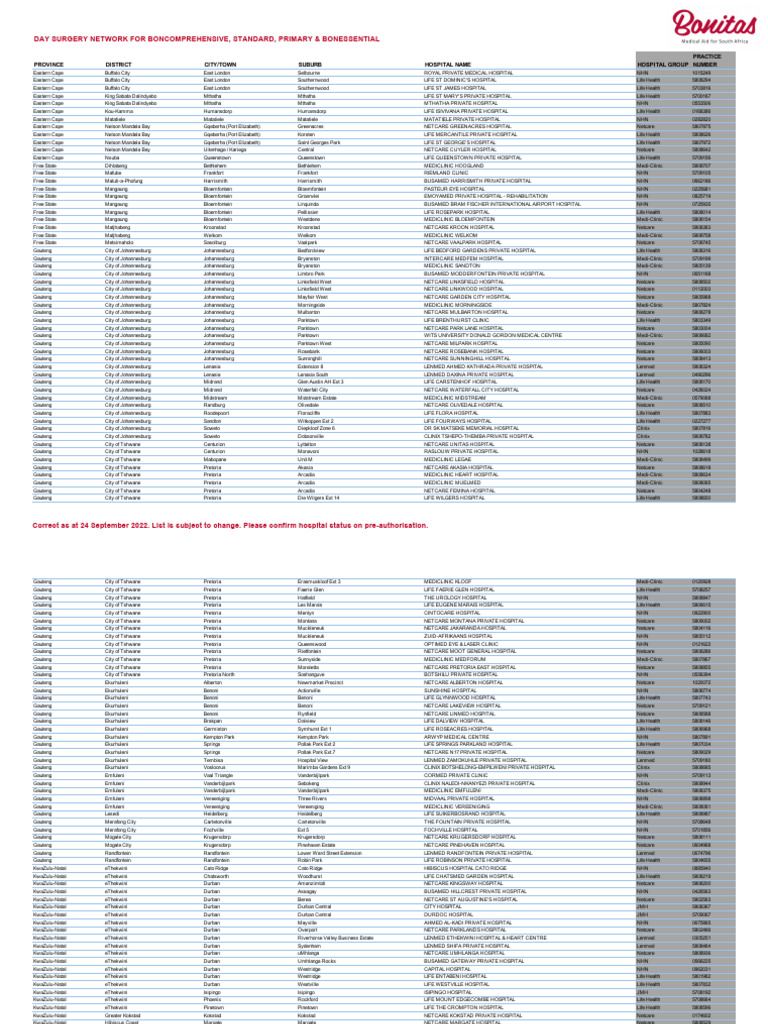 bonitas-2023-network-list-pdf-cape-town-durban