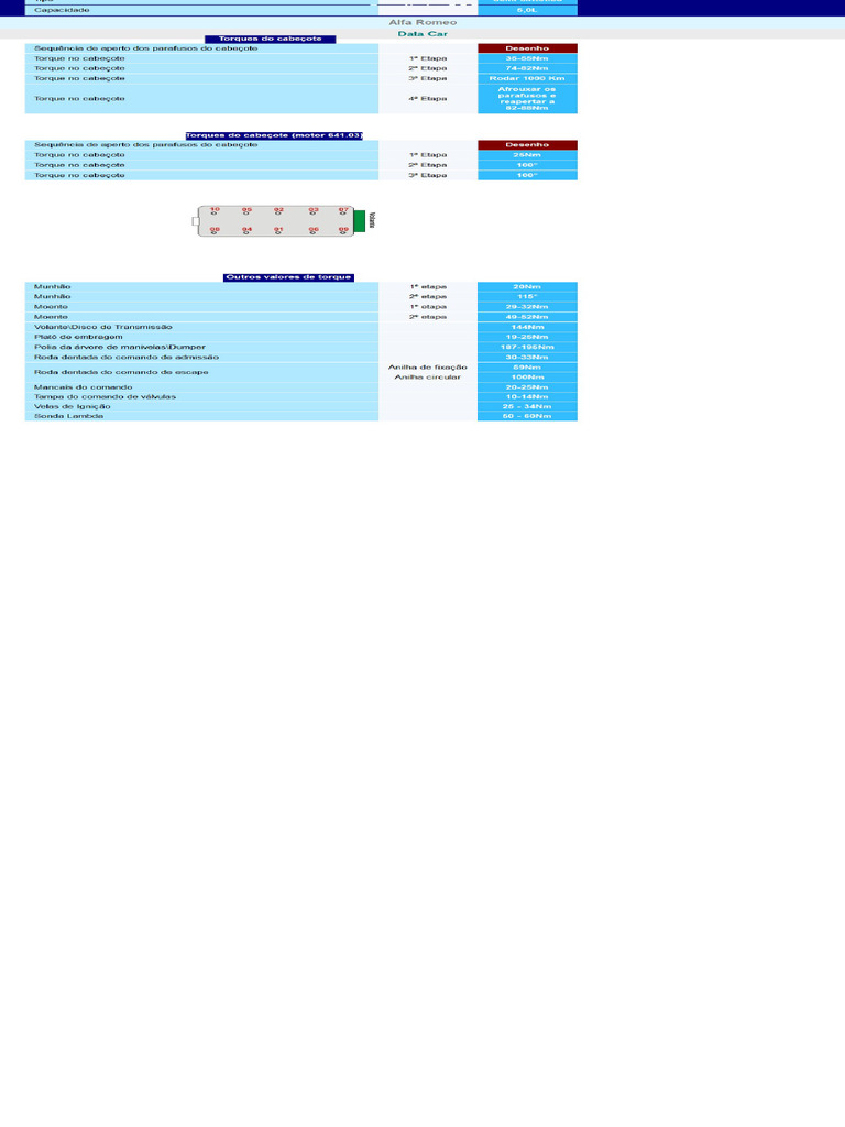 164 2.0 de 1992 À 1998 PDF