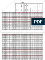 Sewer Desin Table Complete Design