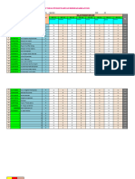 Master Rapor Per Mapel Kls 5a