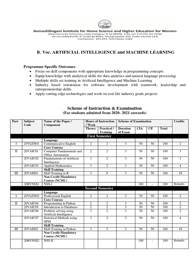 B. Voc AI and ML Syllabus | PDF | Artificial Intelligence ...