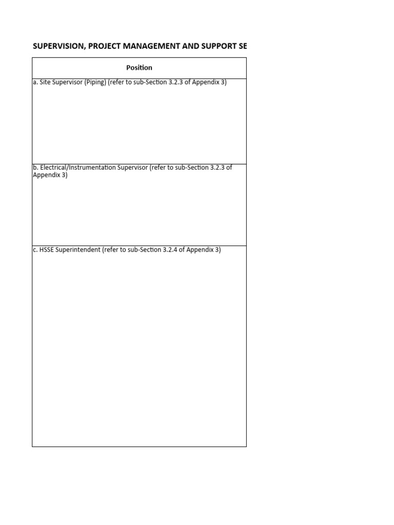 Needed Asap | PDF | Risk Assessment | Risk