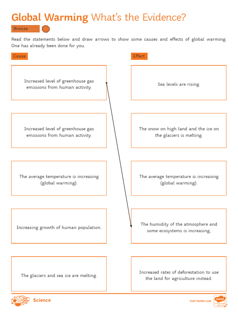 Global Warming Causes and Effects Worksheet | PDF | Climate Change ...