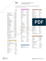 Lista de Intercambios DND Arcano