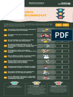 Semaforo Sobre Burnout