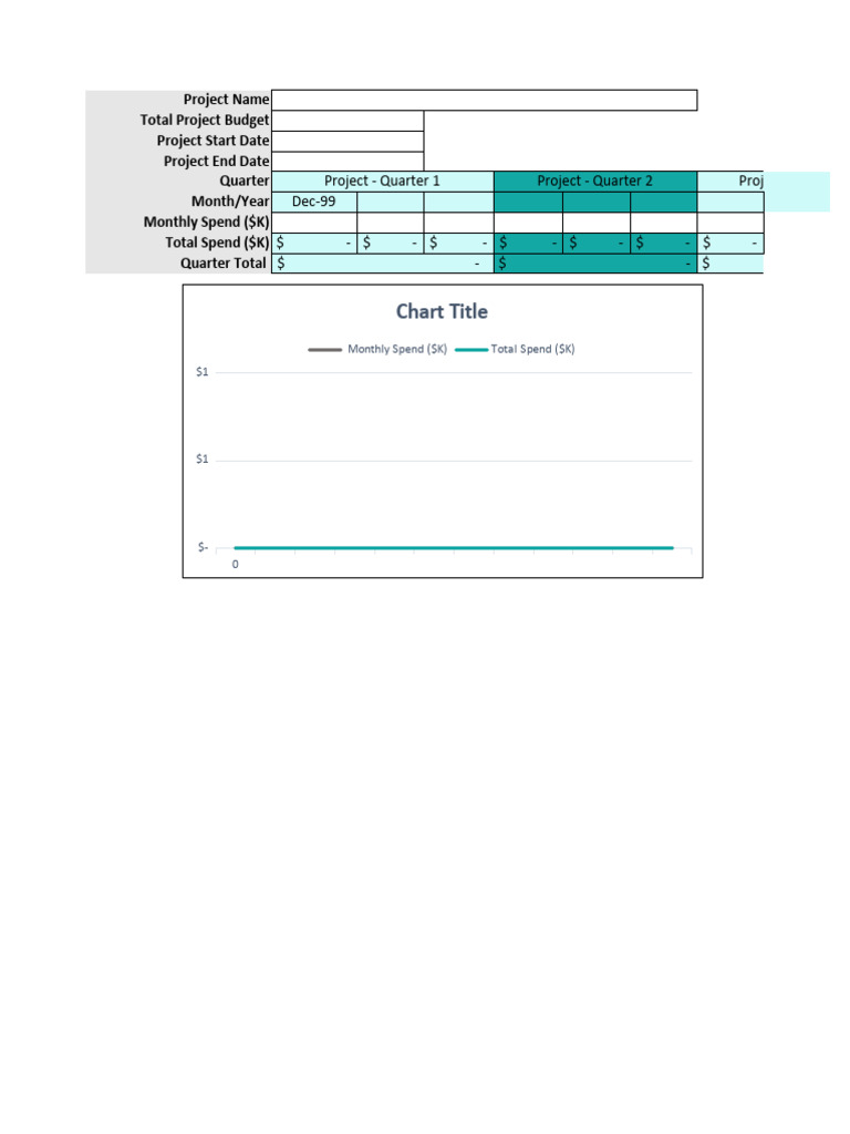 EFC Template - S Curve Budget For Projects FINAL v1 | PDF