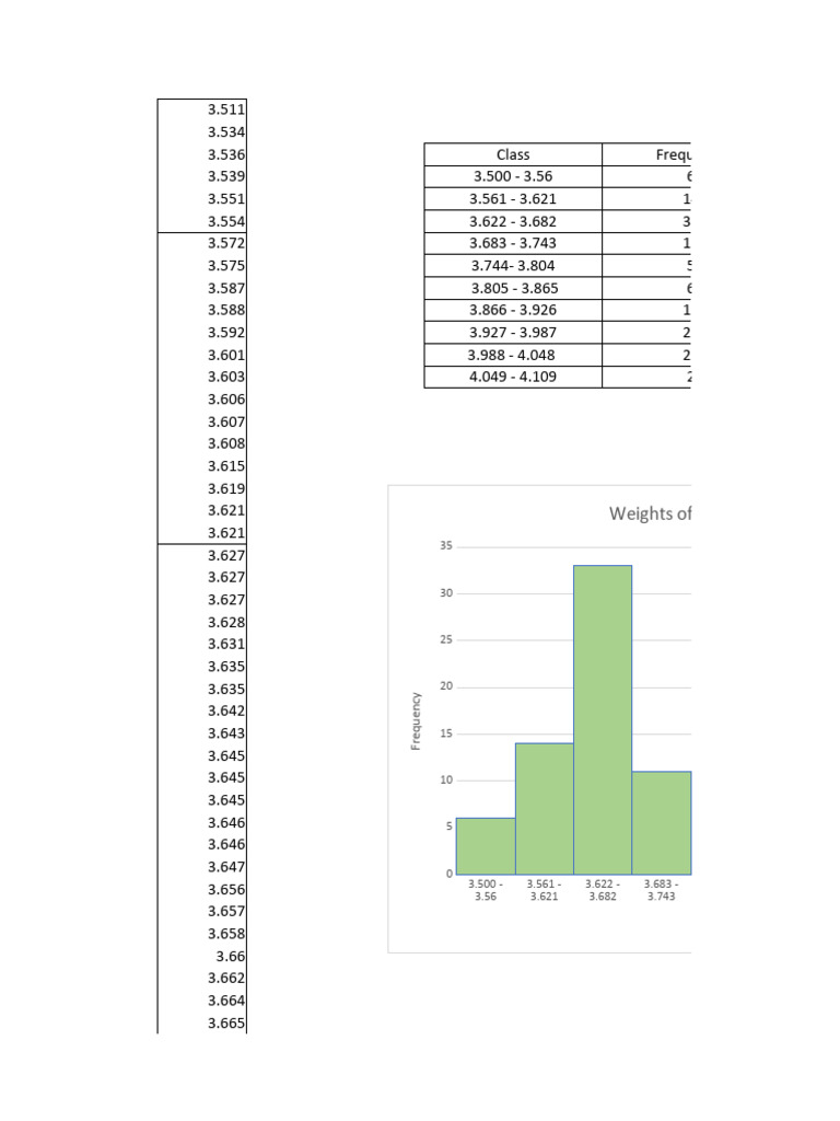 Weights of Rearview Mirrors Weight (G) PDF