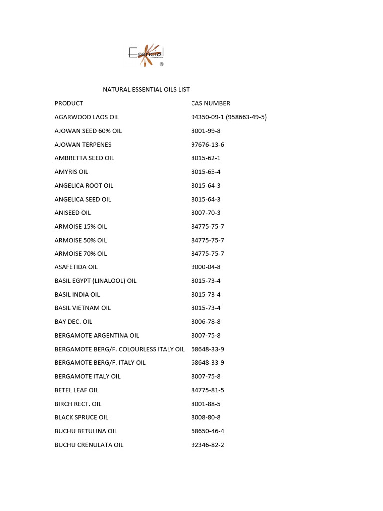 CAS Number EOs List 2021 | PDF