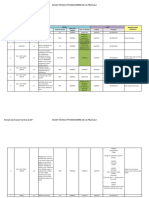 Inicio de Pesadillas .XLSX - Ejemplo