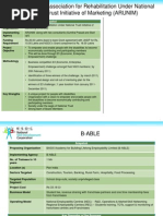 Download NSDC Funded Projects by hotsaxon SN69434938 doc pdf