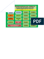 2-Aplikasi PKG (Kepdirjen Pendis No. 1843 TH 2021) Edi Permana