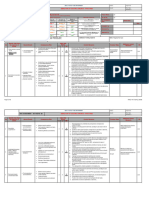 Risk Assessment: Act/Hse/Ra 001: Use The Risk Score Calculator To Determine The Level of Risk of Each Hazard