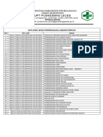 3.9.1.a - 2 JENIS-JENIS PEMERIKSAAN LABORATORIUM